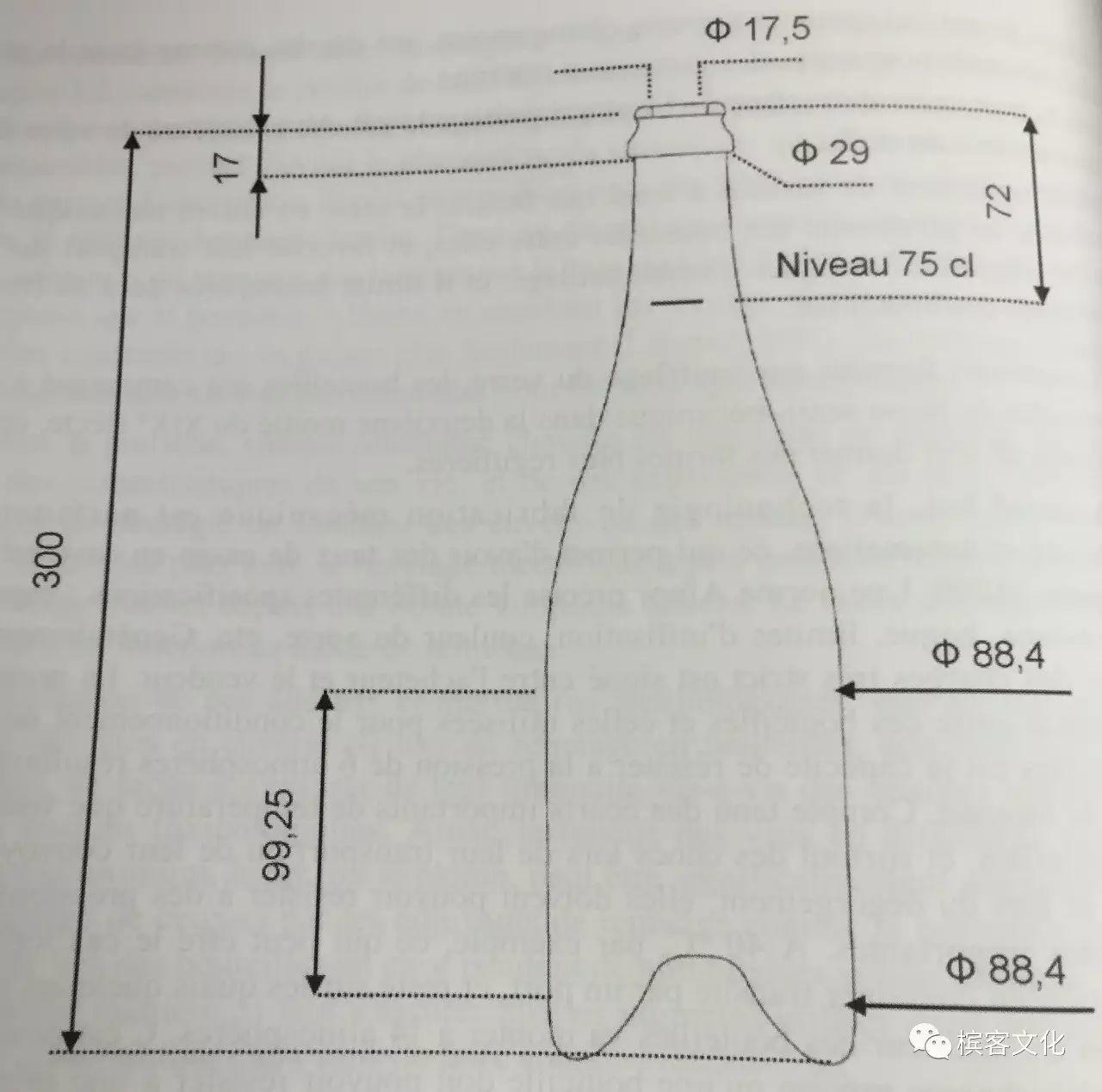 香槟才是王者之酒，连酒瓶都与众不同