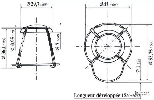 香槟趣闻 | Muselet：固定瓶塞的金属线圈发源历史，送给爱收藏的你