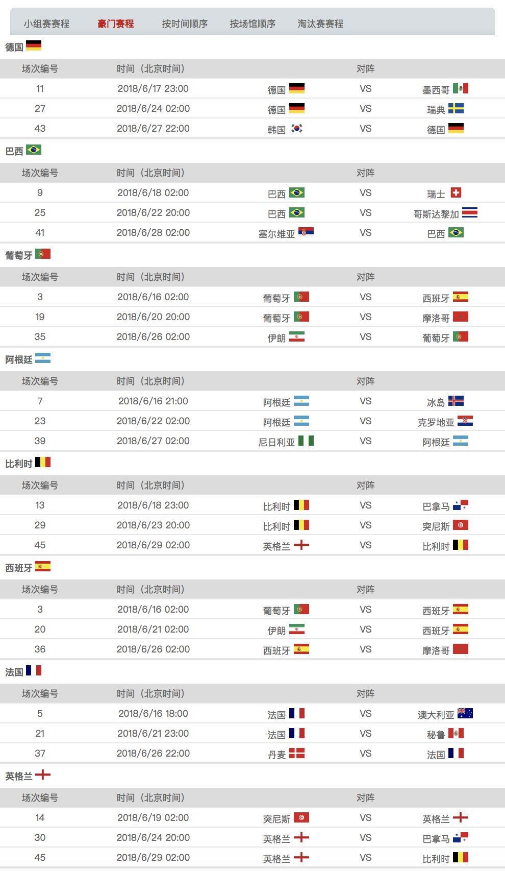 世界杯月，去哪儿跟朋友看球欢呼+香槟畅饮？FIFA 2018， GOAAAAAAL！