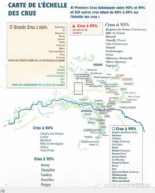 专家专栏：香槟区Grand Cru, Premier cru意义何在？