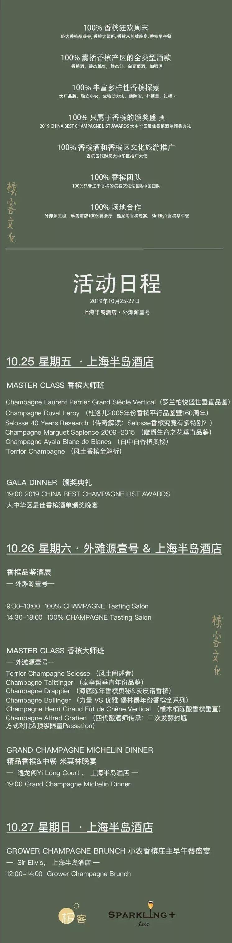 50个香槟品牌！ 第二届全香槟酒展倒计时 100% CHAMPAGNE China 2019