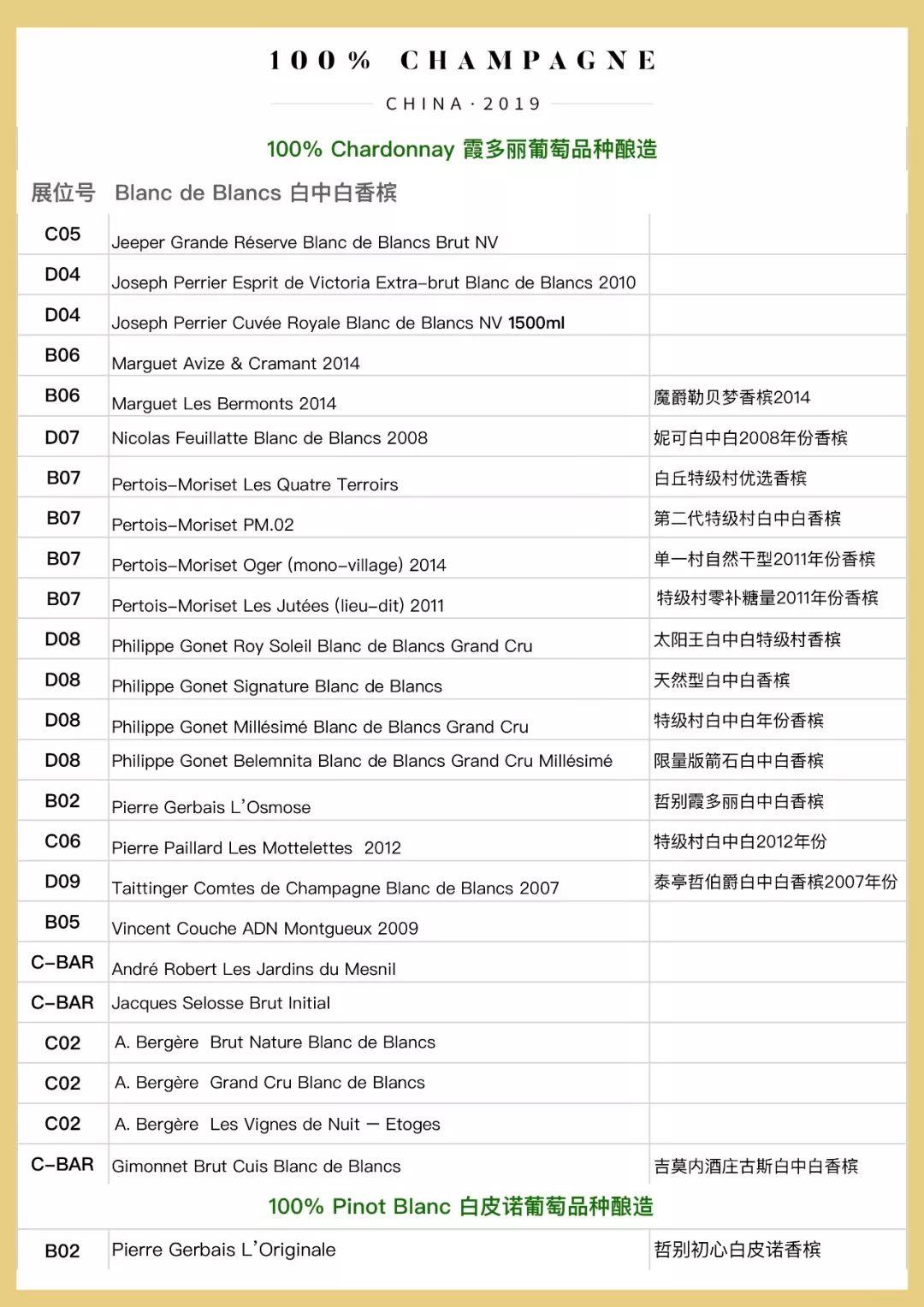 2019香槟展攻略 | 白中白、黑中白、桃红香槟品鉴酒单！