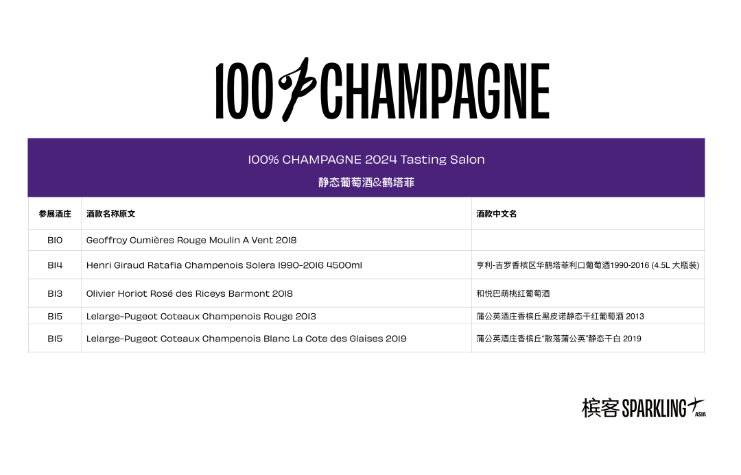 100% CHAMPAGNE 2024 品鉴攻略 | 白中白、黑中白、桃红香槟品鉴酒单！