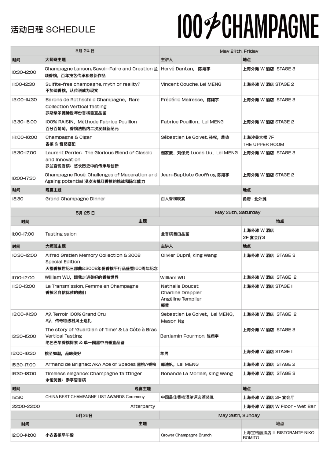 2024 全香槟品鉴参展指南 | 出行提醒+预习攻略